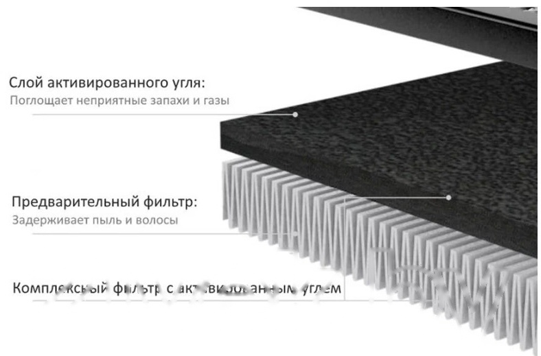 Слайд