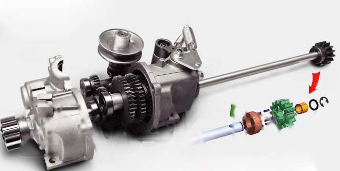 Покупка товаров в Беларуси, рассрочка, кредит, лизинг, оплата частями на platipotom.by, удобная доставка - фото газонокосилка бензиновая weibang wb537sc v 3in1 