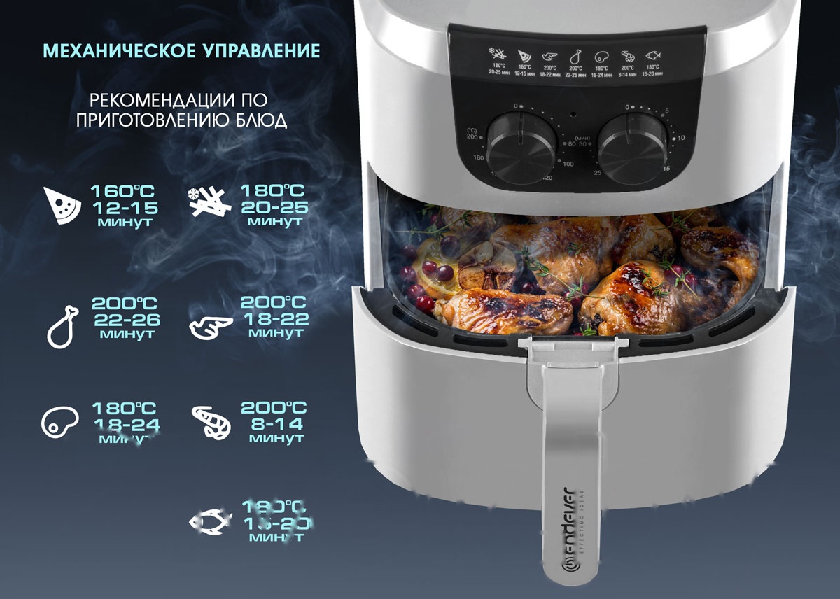 Покупка товаров в Беларуси, рассрочка, кредит, лизинг, оплата частями на platipotom.by, удобная доставка - фото аэрогриль endever skyline af-126 (белый) 