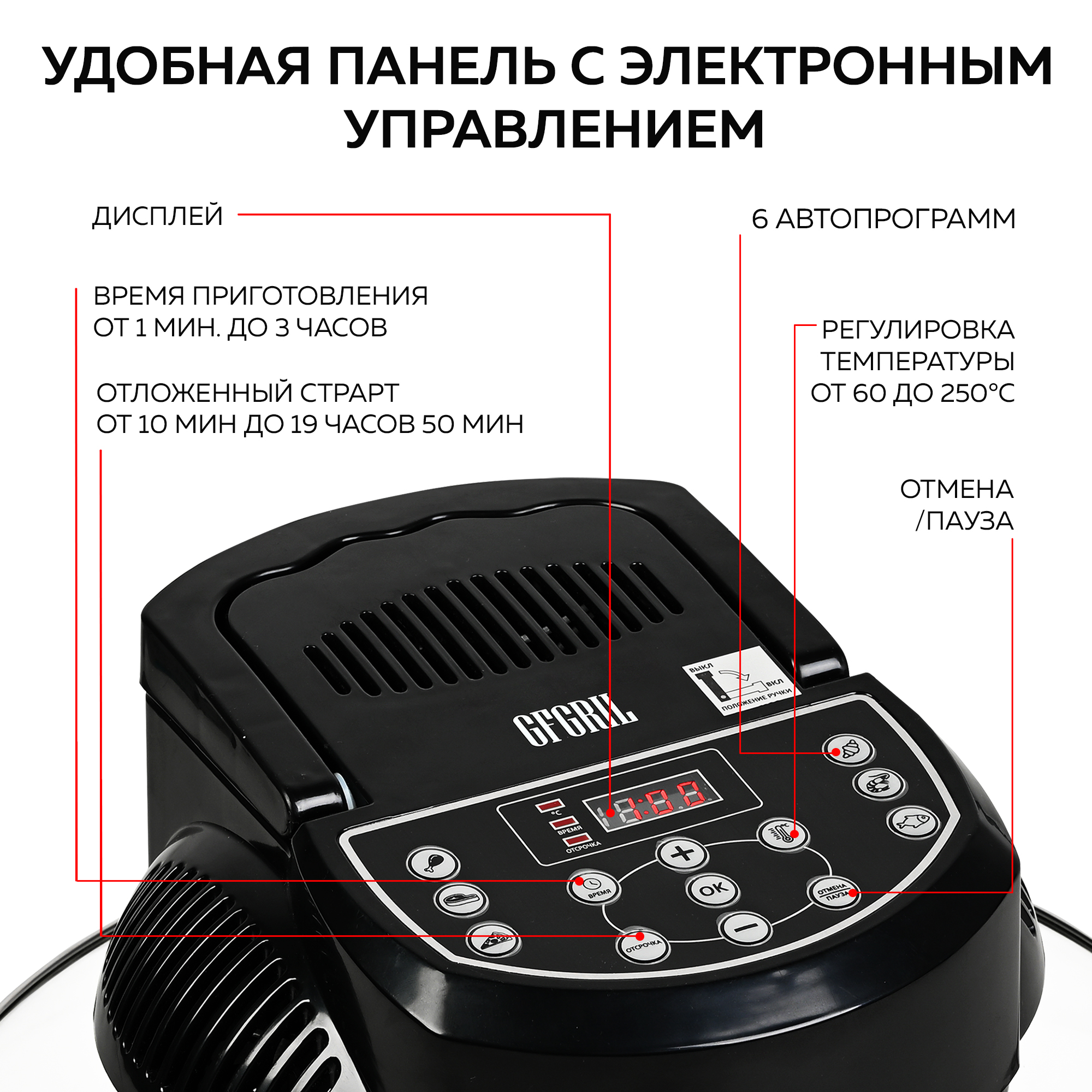 Покупка товаров в Беларуси, рассрочка, кредит, лизинг, оплата частями на platipotom.by, удобная доставка - фото аэрогриль gfgril gfa-gl17d 
