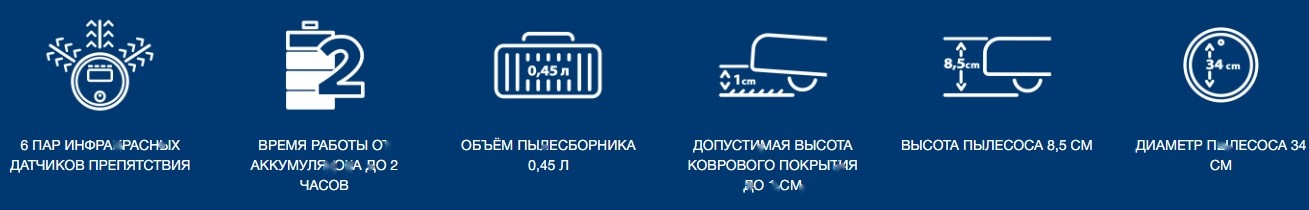 Покупка товаров в Беларуси, рассрочка, кредит, лизинг, оплата частями на platipotom.by, удобная доставка - фото робот-пылесос vitek vt-1804 (белый/серый) 
