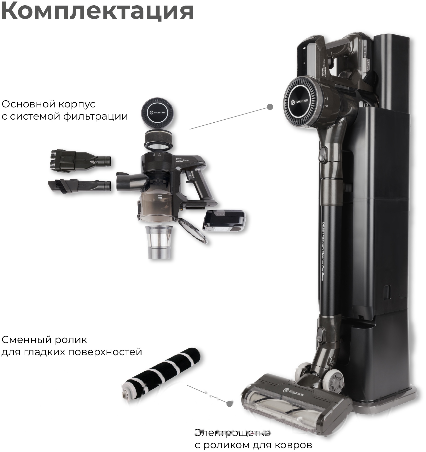 Покупка товаров в Беларуси, рассрочка, кредит, лизинг, оплата частями на platipotom.by, удобная доставка - фото вертикальный пылесос evolution smart ds2511 (с базой самоочистки) 