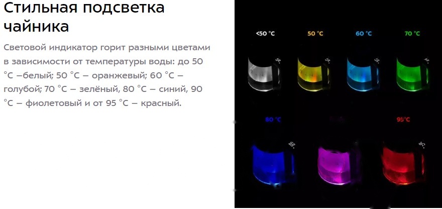 Покупка товаров в Беларуси, рассрочка, кредит, лизинг, оплата частями на platipotom.by, удобная доставка - фото электрочайник kitfort kt-6617 