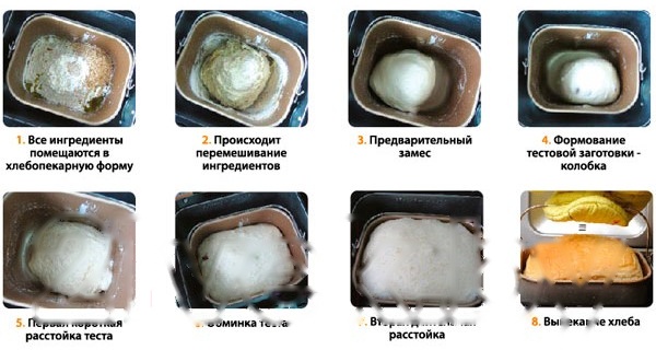 Покупка товаров в Беларуси, рассрочка, кредит, лизинг, оплата частями на platipotom.by, удобная доставка - фото хлебопечка endever skyline mb-53 (сталь) 