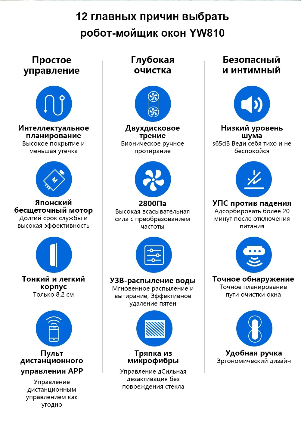 Покупка товаров в Беларуси, рассрочка, кредит, лизинг, оплата частями на platipotom.by, удобная доставка - фото робот-мойщик окон liectroux yw810 