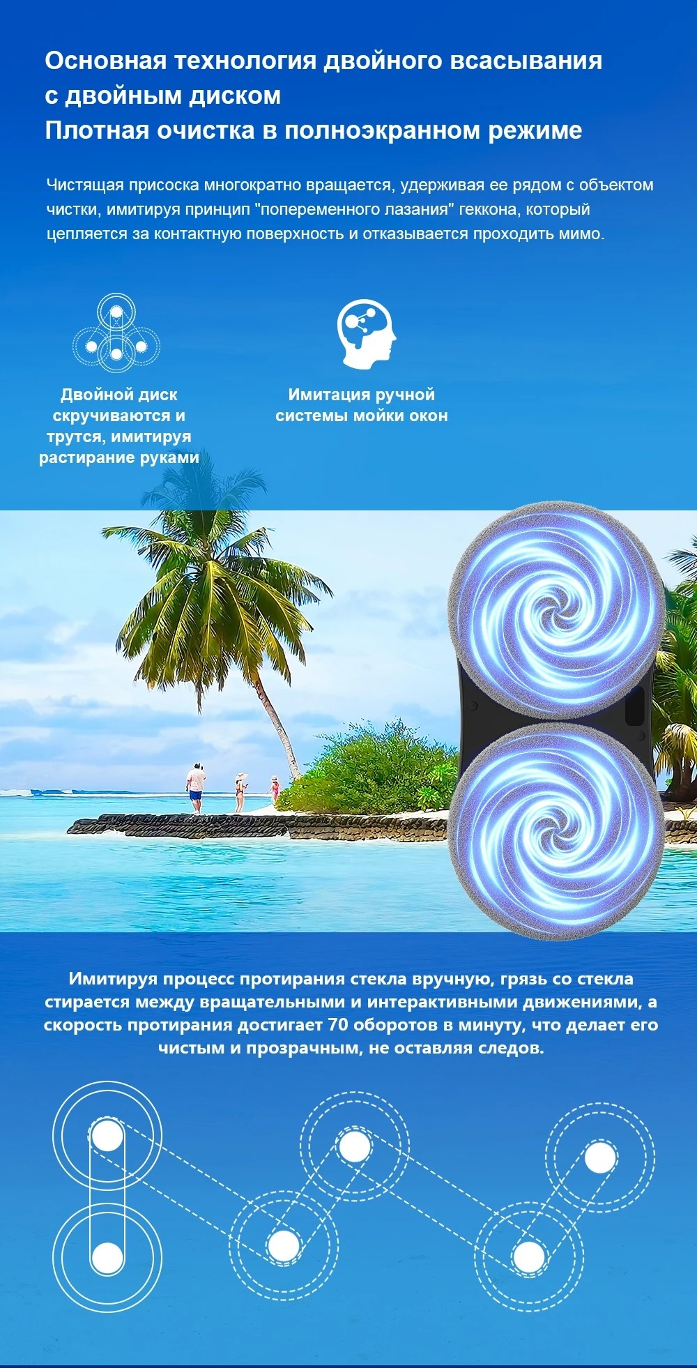 Покупка товаров в Беларуси, рассрочка, кредит, лизинг, оплата частями на platipotom.by, удобная доставка - фото робот-мойщик окон liectroux yw810 