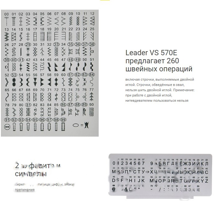 Покупка товаров в Беларуси, рассрочка, кредит, лизинг, оплата частями на platipotom.by, удобная доставка - фото швейная машина leader vs 570e 