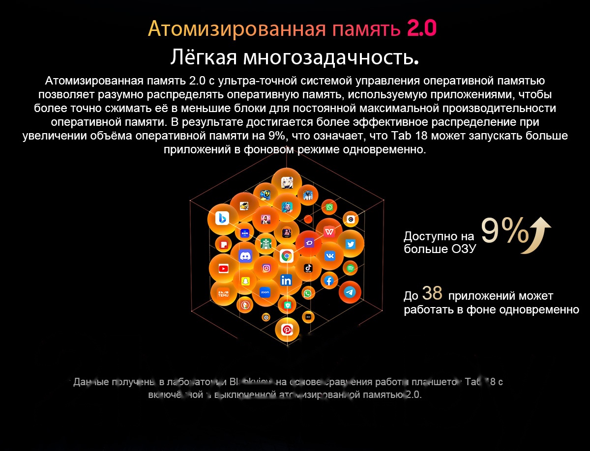 Покупка товаров в Беларуси, рассрочка, кредит, лизинг, оплата частями на platipotom.by, удобная доставка - фото планшет blackview tab 18 8gb/256gb lte / tab 18_gb8 (голубой ледник) 