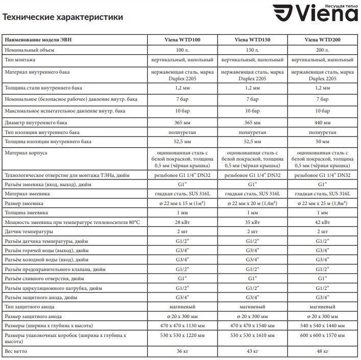Покупка товаров в Беларуси, рассрочка, кредит, лизинг, оплата частями на platipotom.by, удобная доставка - фото бойлер косвенного нагрева viena wtd 100 