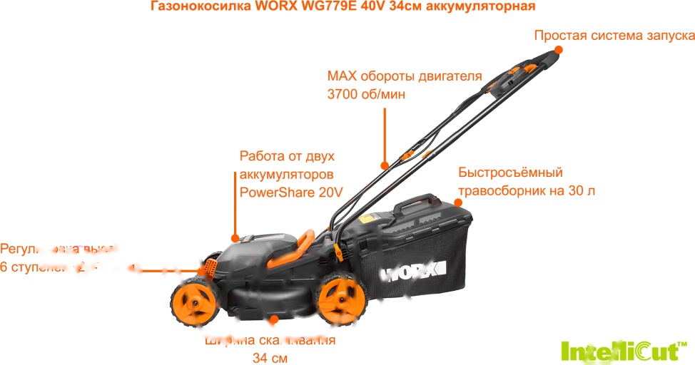 Покупка товаров в Беларуси, рассрочка, кредит, лизинг, оплата частями на platipotom.by, удобная доставка - фото газонокосилка электрическая worx wg779e 