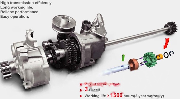 Покупка товаров в Беларуси, рассрочка, кредит, лизинг, оплата частями на platipotom.by, удобная доставка - фото газонокосилка бензиновая weibang wb537sc v-3in1-bbc 