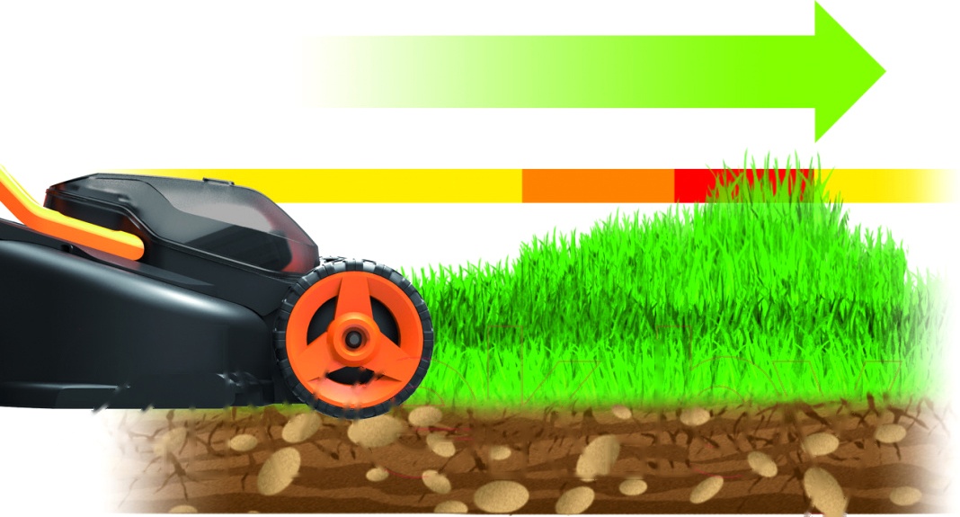 Покупка товаров в Беларуси, рассрочка, кредит, лизинг, оплата частями на platipotom.by, удобная доставка - фото газонокосилка электрическая worx wg779e 