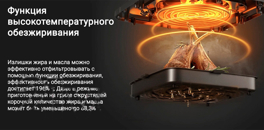 Покупка товаров в Беларуси, рассрочка, кредит, лизинг, оплата частями на platipotom.by, удобная доставка - фото аэрогриль xiaomi smart air fryer 6.5l maf10 / bhr7357eu (черный) 