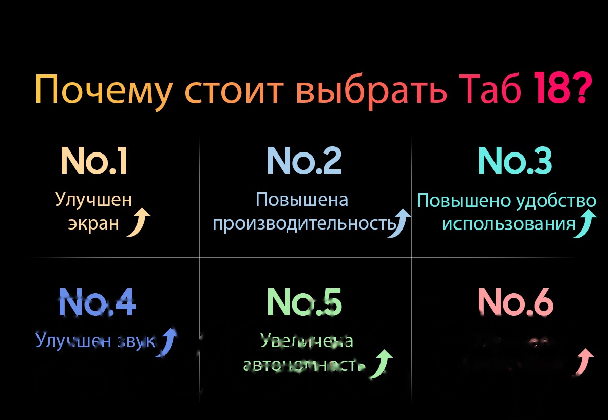 Покупка товаров в Беларуси, рассрочка, кредит, лизинг, оплата частями на platipotom.by, удобная доставка - фото планшет blackview tab 18 8gb/256gb lte / tab 18_gb8 (голубой ледник) 