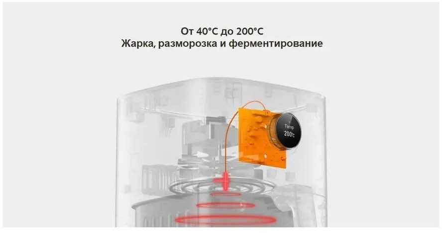 Покупка товаров в Беларуси, рассрочка, кредит, лизинг, оплата частями на platipotom.by, удобная доставка - фото аэрогриль xiaomi smart air fryer 4.5l maf14 / bhr8234eu 