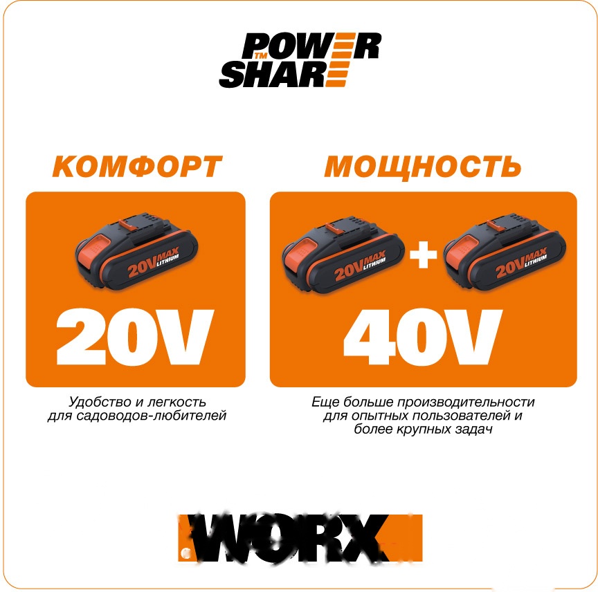 Покупка товаров в Беларуси, рассрочка, кредит, лизинг, оплата частями на platipotom.by, удобная доставка - фото триммер аккумуляторный worx wg163e.9 