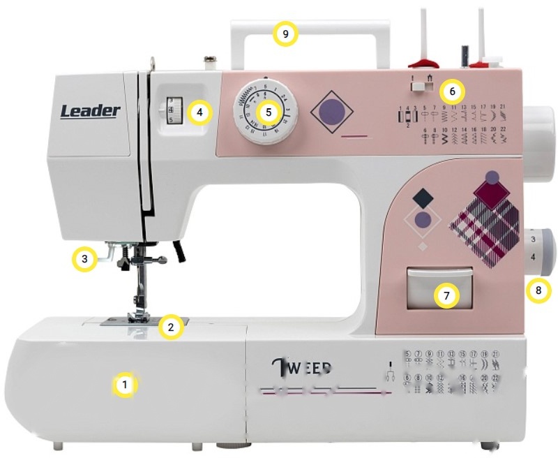 Покупка товаров в Беларуси, рассрочка, кредит, лизинг, оплата частями на platipotom.by, удобная доставка - фото швейная машина leader tweed 
