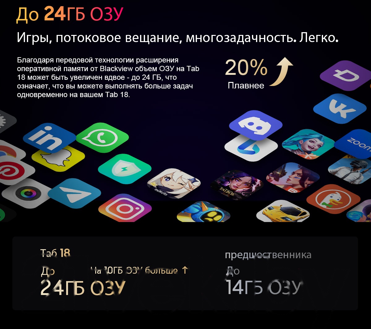 Покупка товаров в Беларуси, рассрочка, кредит, лизинг, оплата частями на platipotom.by, удобная доставка - фото планшет blackview tab 18 8gb/256gb lte / tab 18_gb8 (голубой ледник) 