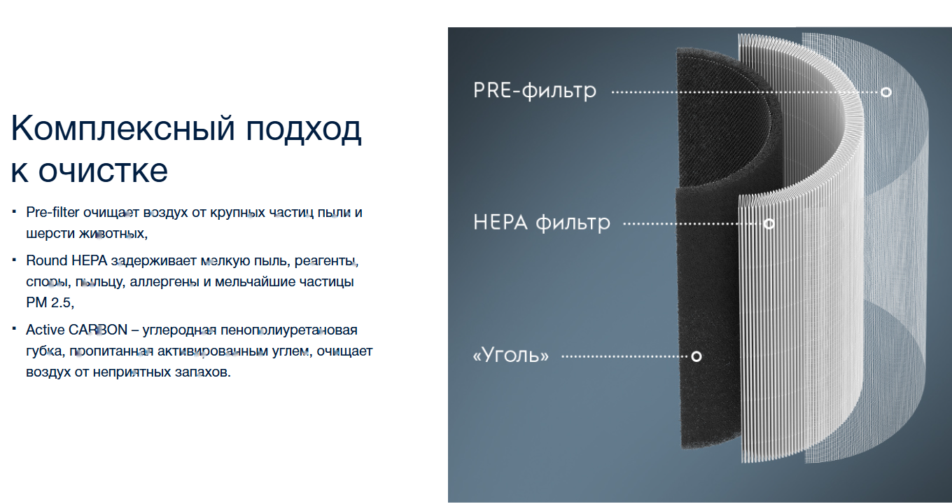 Слайд