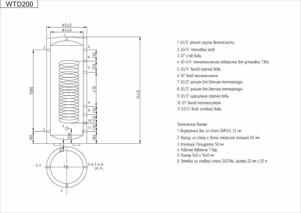 Покупка товаров в Беларуси, рассрочка, кредит, лизинг, оплата частями на platipotom.by, удобная доставка - фото бойлер косвенного нагрева viena wtd 100 