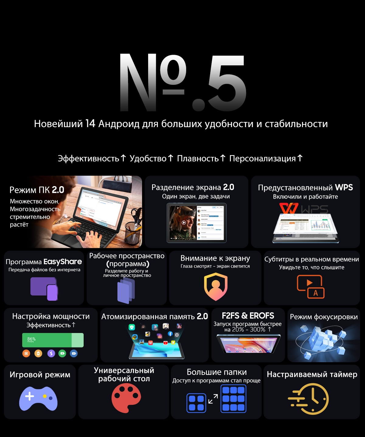 Покупка товаров в Беларуси, рассрочка, кредит, лизинг, оплата частями на platipotom.by, удобная доставка - фото планшет blackview tab 60 wi-fi 4gb/128gb / tab 60 wifi (серый) 