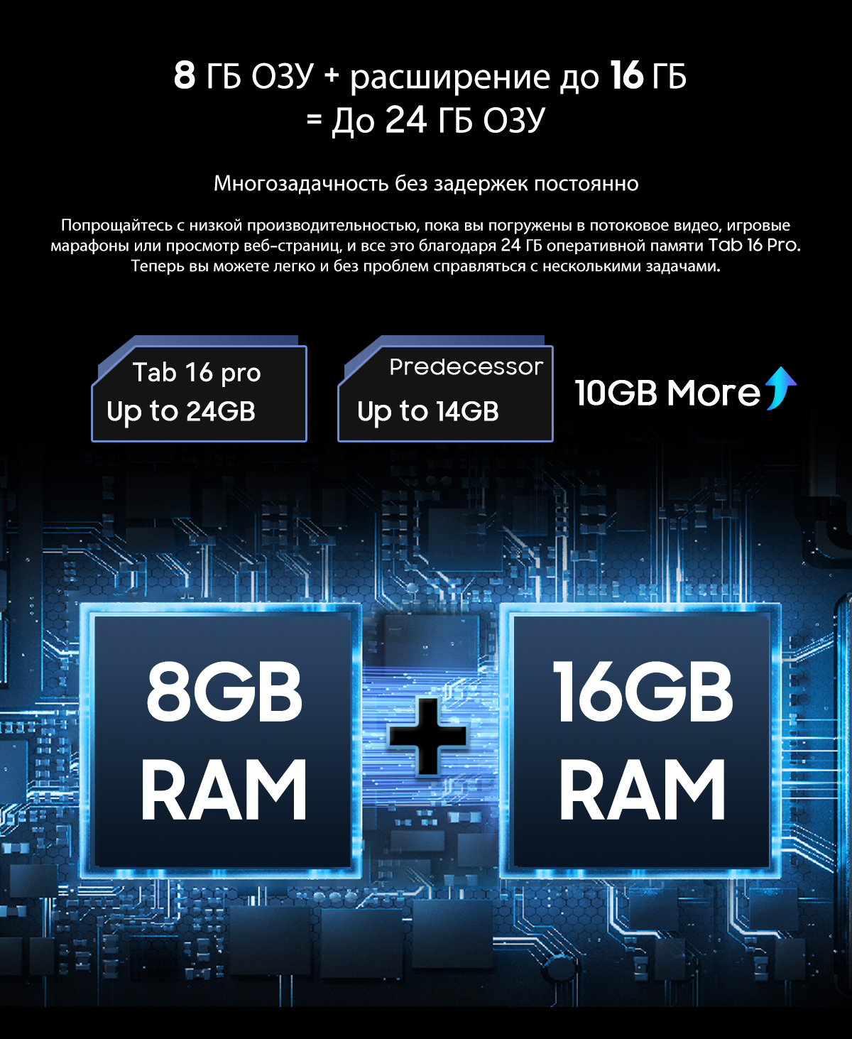 Покупка товаров в Беларуси, рассрочка, кредит, лизинг, оплата частями на platipotom.by, удобная доставка - фото планшет blackview tab 16 pro 8gb/256gb / tab16pro_g (серый) 