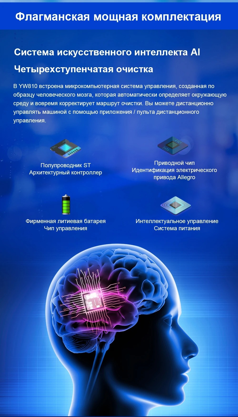 Покупка товаров в Беларуси, рассрочка, кредит, лизинг, оплата частями на platipotom.by, удобная доставка - фото робот-мойщик окон liectroux yw810 