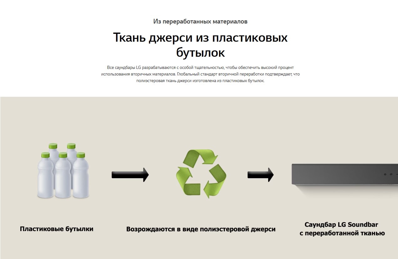 Покупка товаров в Беларуси, рассрочка, кредит, лизинг, оплата частями на platipotom.by, удобная доставка - фото звуковая панель (саундбар) lg s60tr (черный) 