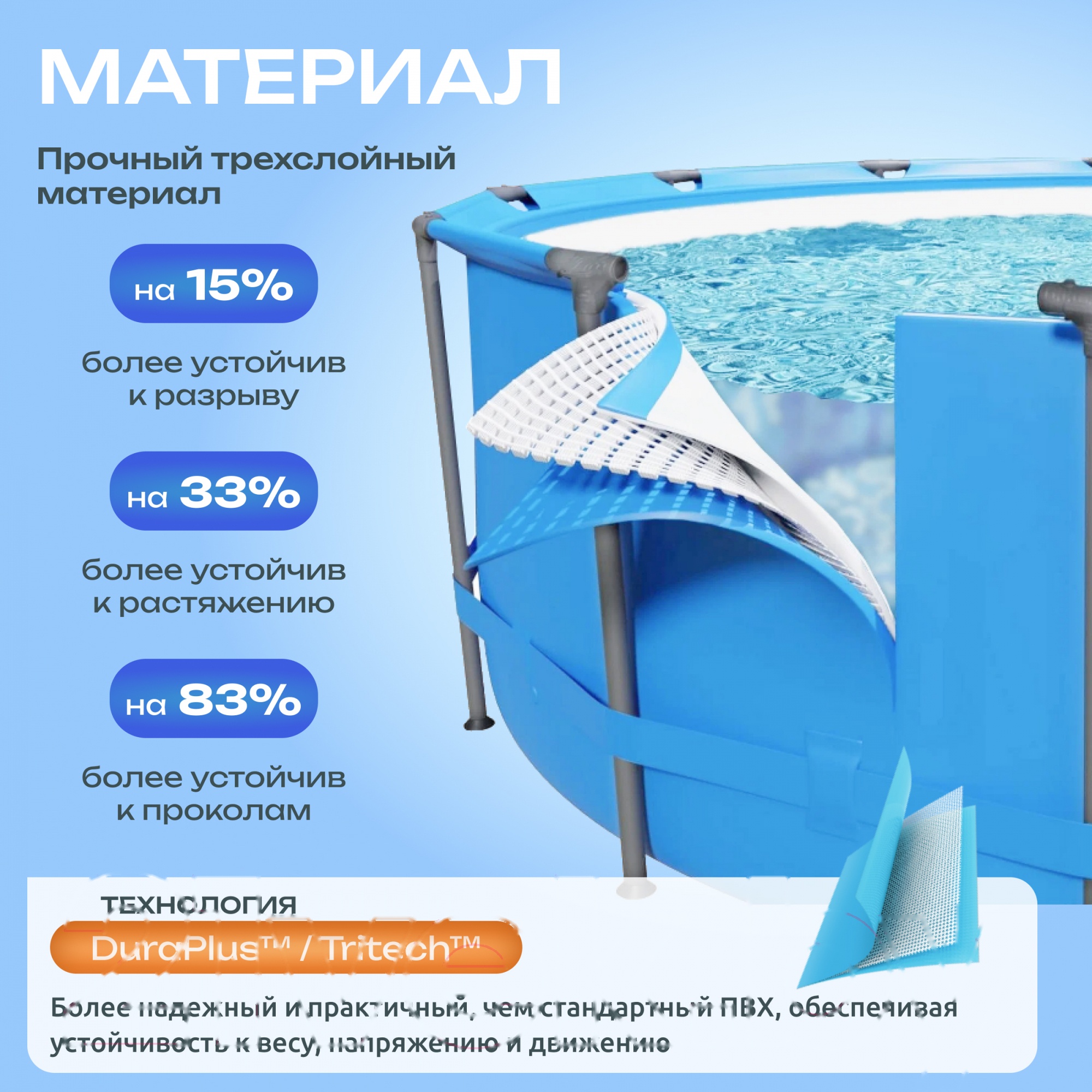 Покупка товаров в Беларуси, рассрочка, кредит, лизинг, оплата частями на platipotom.by, удобная доставка - фото каркасный бассейн bestway steel pro 56677 