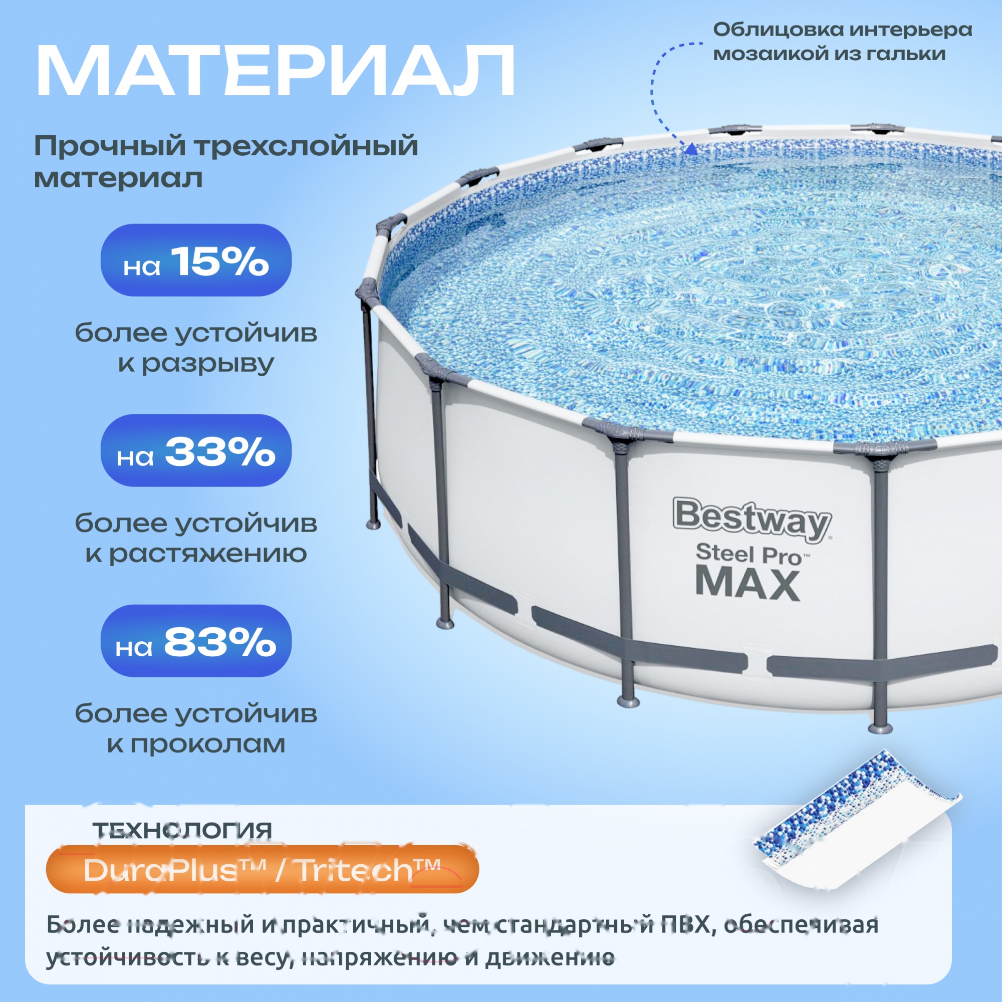 Покупка товаров в Беларуси, рассрочка, кредит, лизинг, оплата частями на platipotom.by, удобная доставка - фото каркасный бассейн bestway steel pro max 5612x (427x122, с фильтр-насосом и лестницей) 