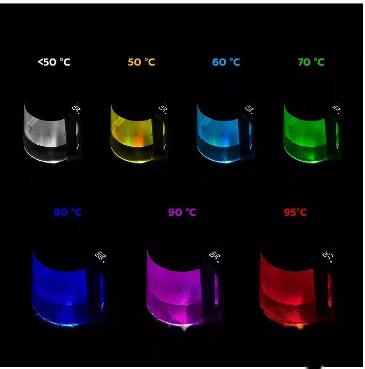 Покупка товаров в Беларуси, рассрочка, кредит, лизинг, оплата частями на platipotom.by, удобная доставка - фото электрочайник kitfort kt-6617 