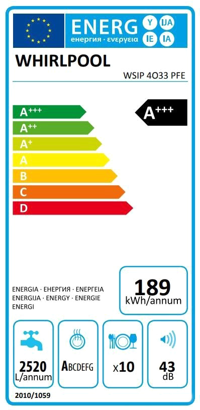 Покупка товаров в Беларуси, рассрочка, кредит, лизинг, оплата частями на platipotom.by, удобная доставка - фото посудомоечная машина whirlpool wsip4o33pfe 