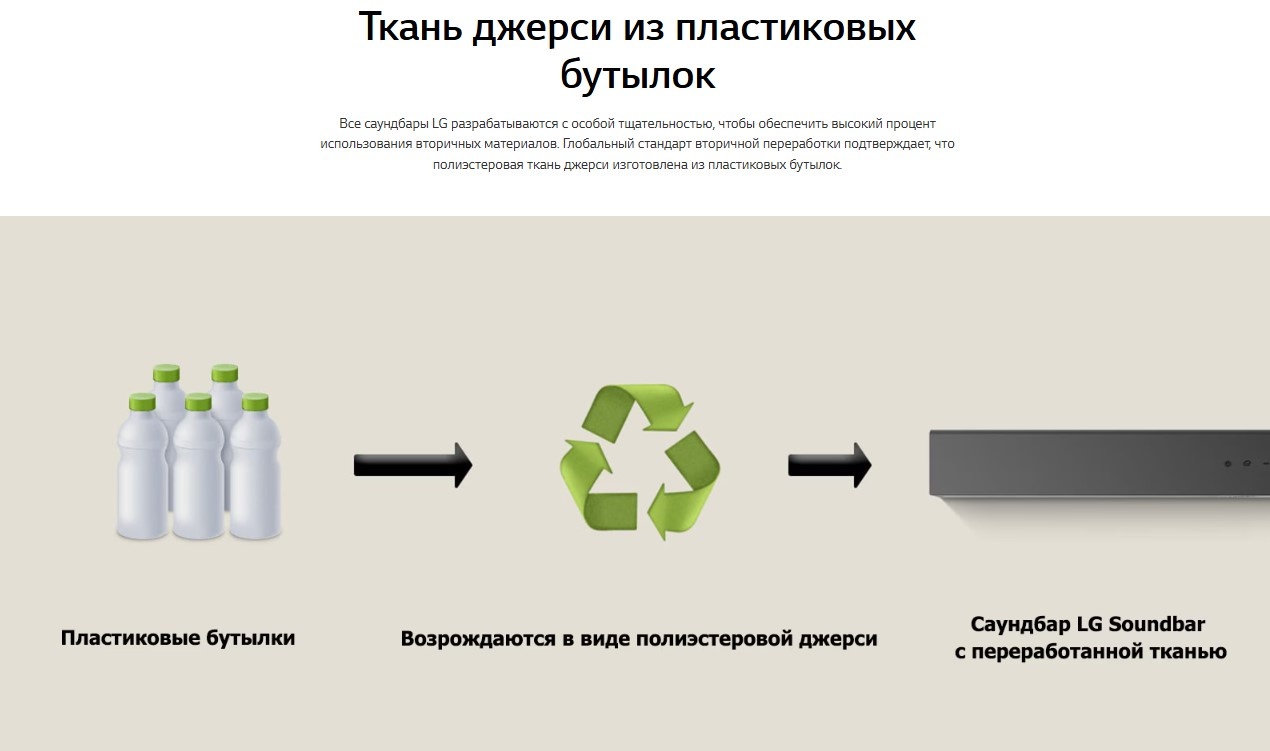 Покупка товаров в Беларуси, рассрочка, кредит, лизинг, оплата частями на platipotom.by, удобная доставка - фото звуковая панель (саундбар) lg s70ty (черный) 