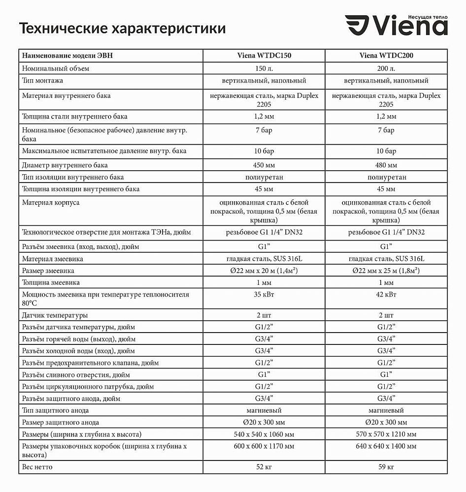 Покупка товаров в Беларуси, рассрочка, кредит, лизинг, оплата частями на platipotom.by, удобная доставка - фото бойлер косвенного нагрева viena wtdc 150 