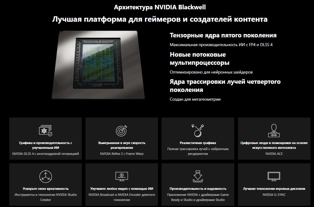 Покупка товаров в Беларуси, рассрочка, кредит, лизинг, оплата частями на platipotom.by, удобная доставка - фото видеокарта msi rtx 5070 ti 16g ventus 3x oc 