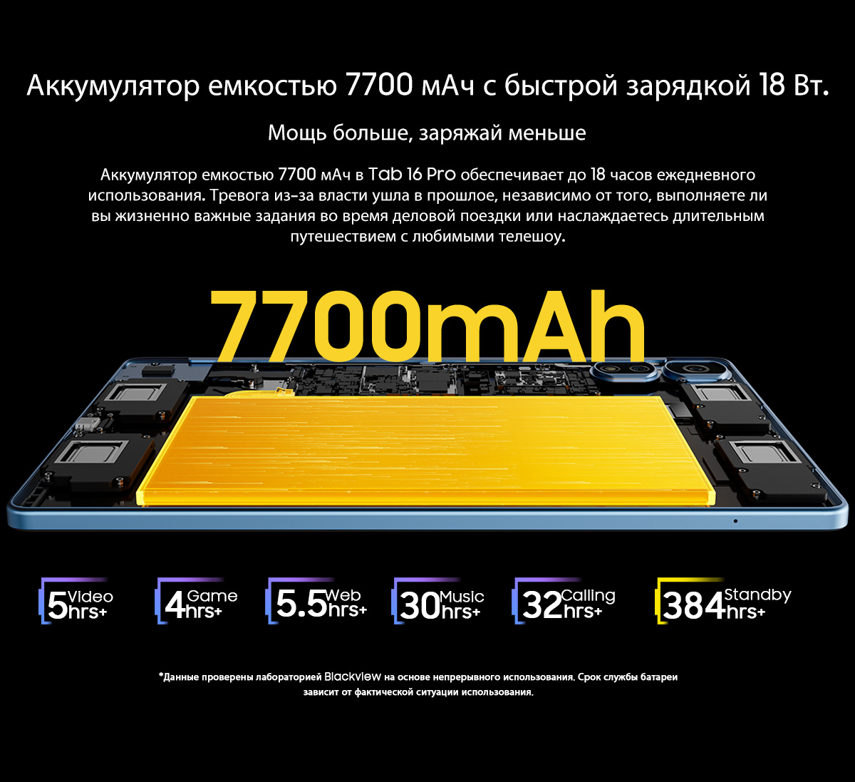 Покупка товаров в Беларуси, рассрочка, кредит, лизинг, оплата частями на platipotom.by, удобная доставка - фото планшет blackview tab 16 pro 8gb/256gb / tab16pro_g (серый) 