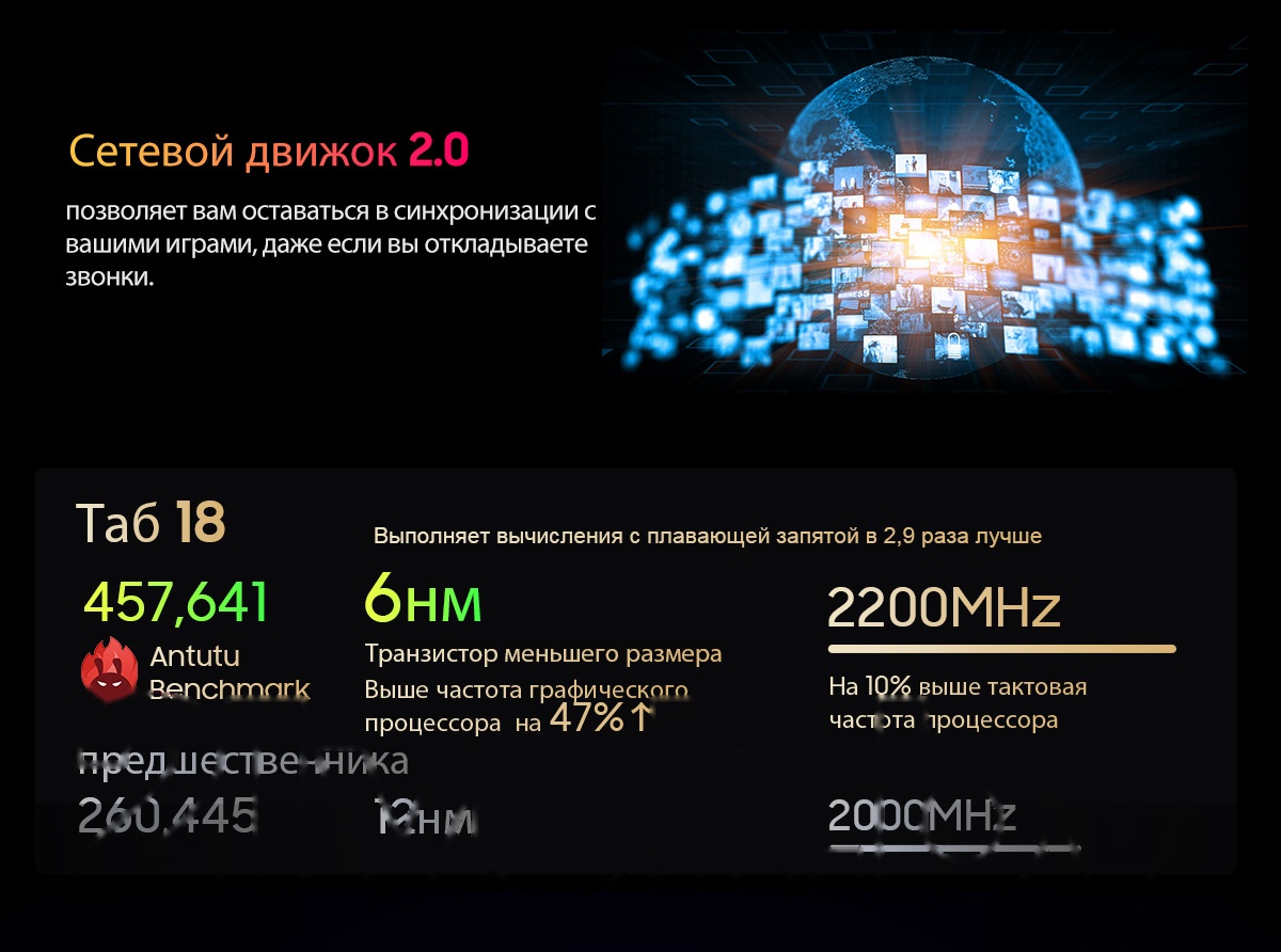 Покупка товаров в Беларуси, рассрочка, кредит, лизинг, оплата частями на platipotom.by, удобная доставка - фото планшет blackview tab 18 8gb/256gb lte / tab 18_gb8 (голубой ледник) 