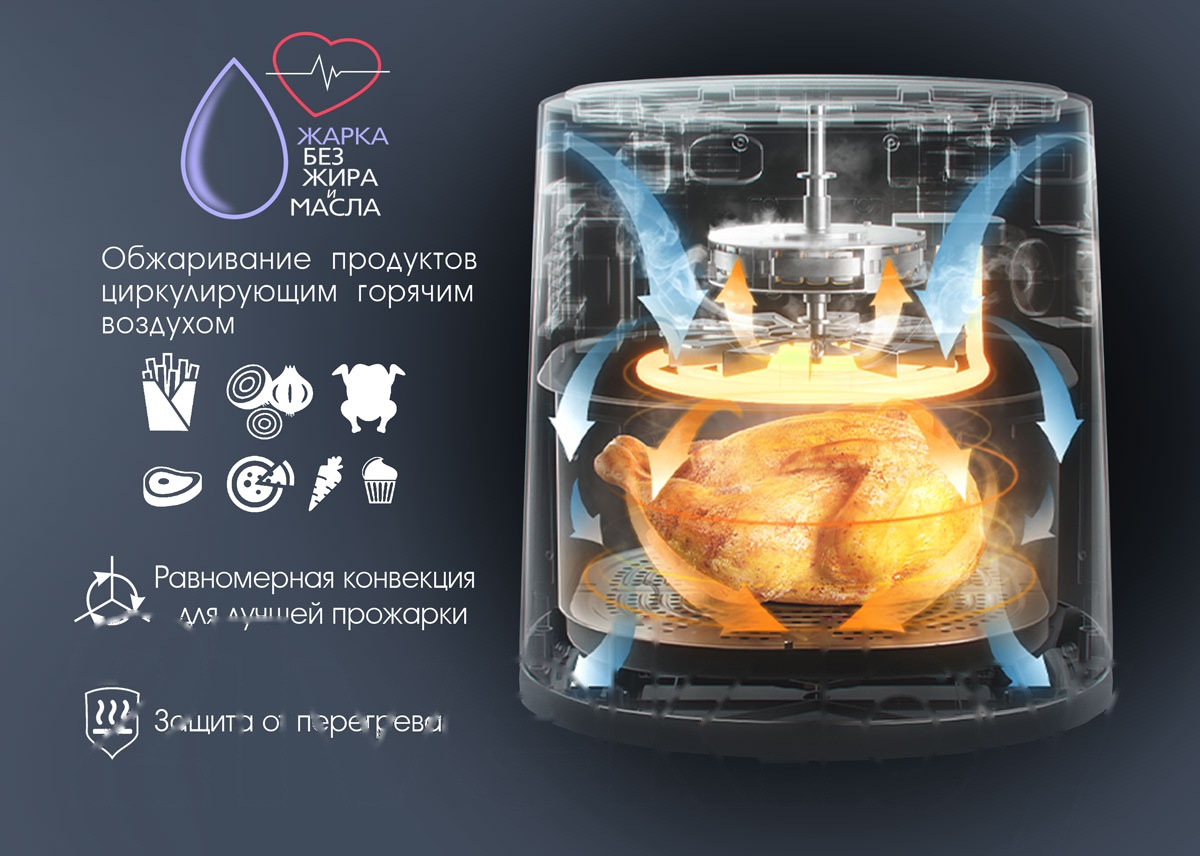 Покупка товаров в Беларуси, рассрочка, кредит, лизинг, оплата частями на platipotom.by, удобная доставка - фото аэрогриль endever skyline af-126 (белый) 