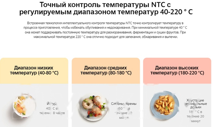 Покупка товаров в Беларуси, рассрочка, кредит, лизинг, оплата частями на platipotom.by, удобная доставка - фото аэрогриль xiaomi smart air fryer 6.5l maf10 / bhr7357eu (черный) 